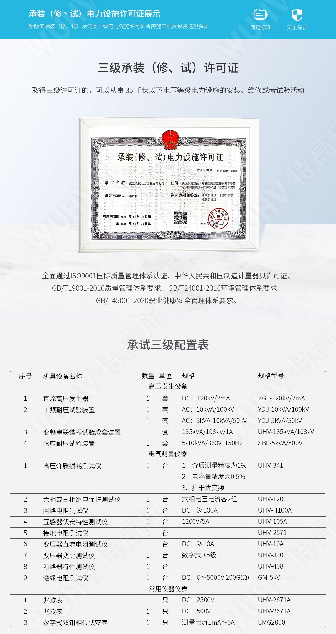 承裝修試 三級承試儀器(圖3)