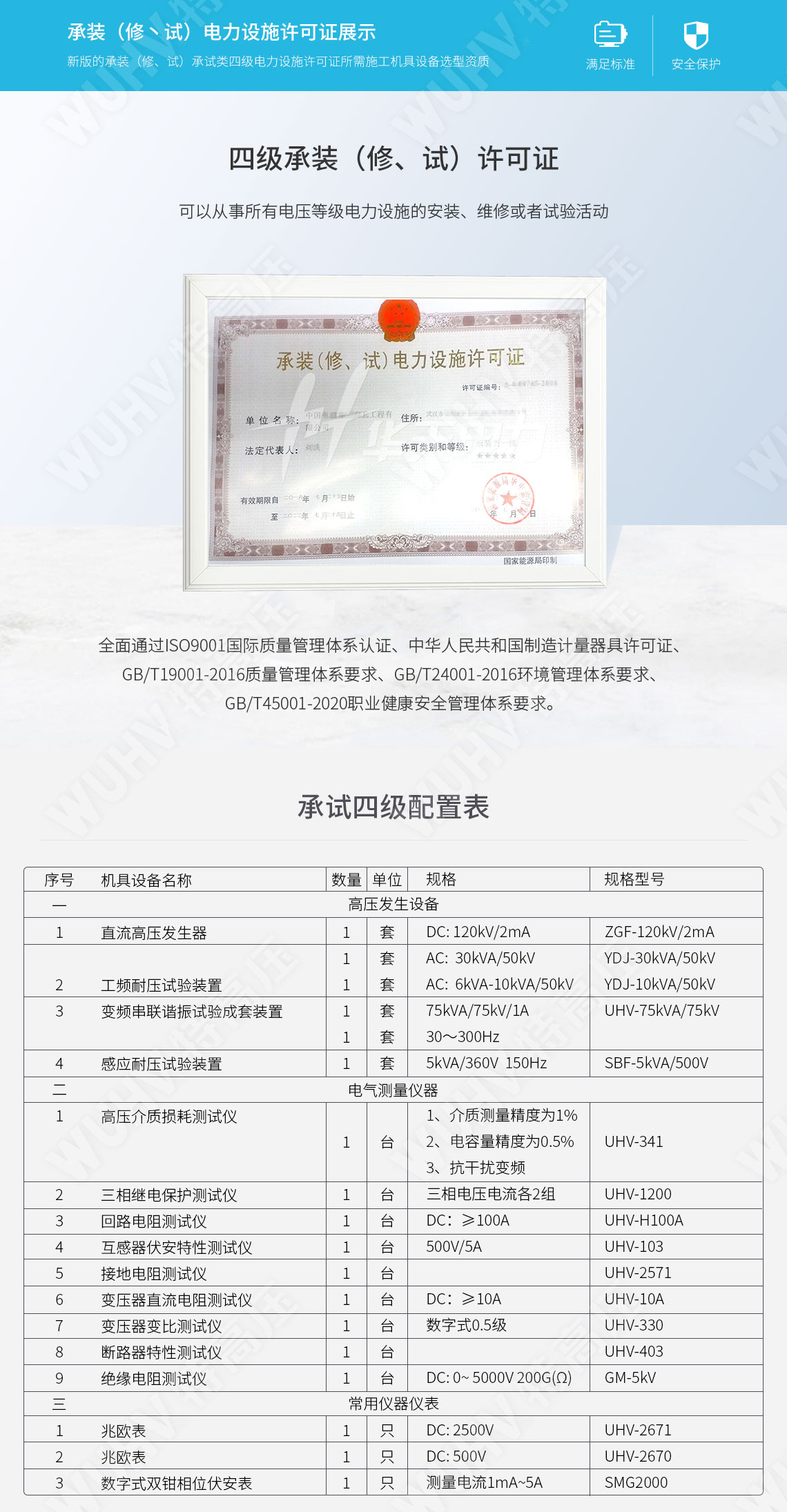 承裝修試 四級承試儀器(圖4)