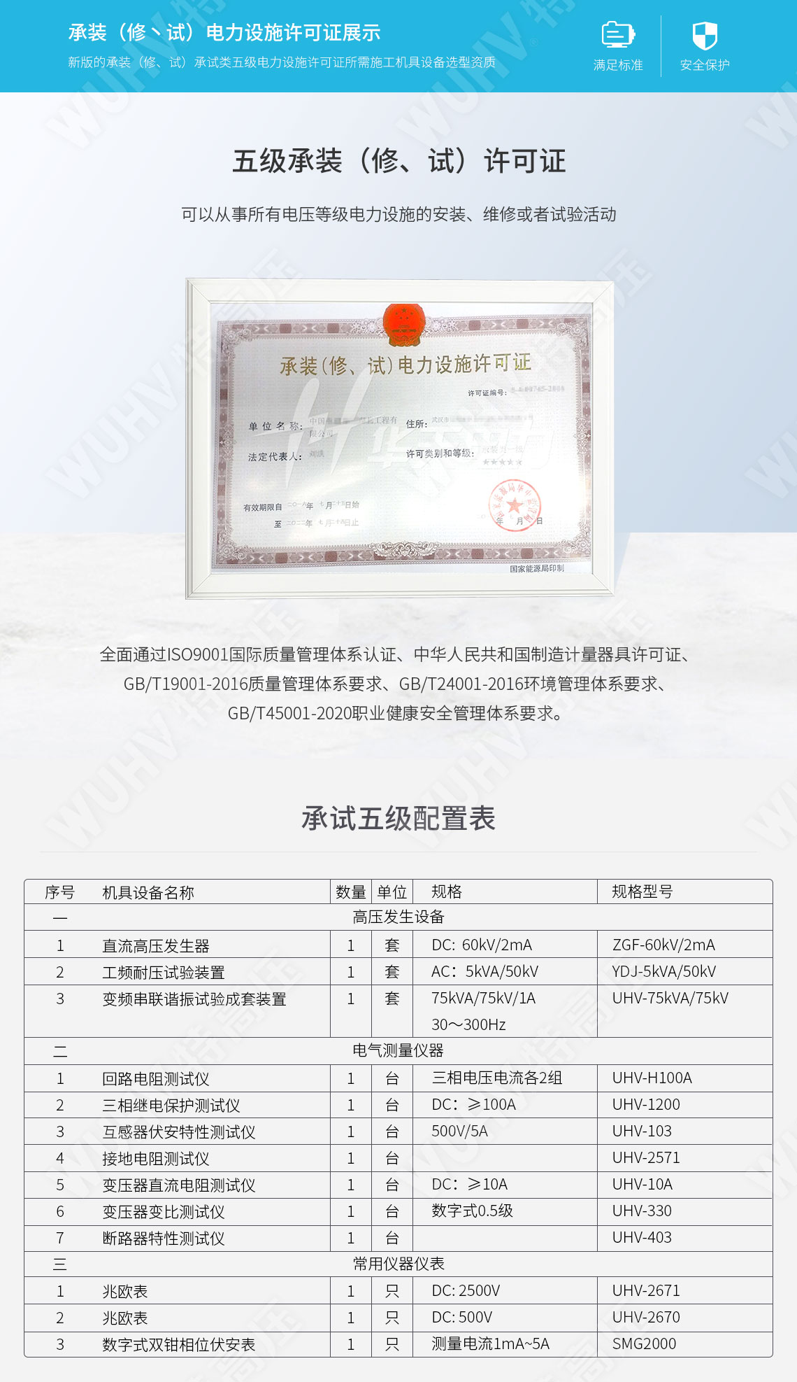 承裝修試 五級承試儀器(圖4)