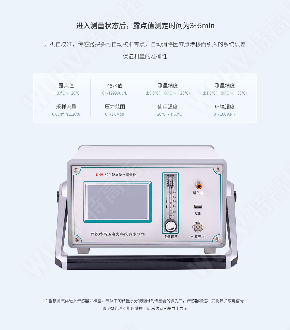 HTWS-V 智能微水測量儀(圖3)